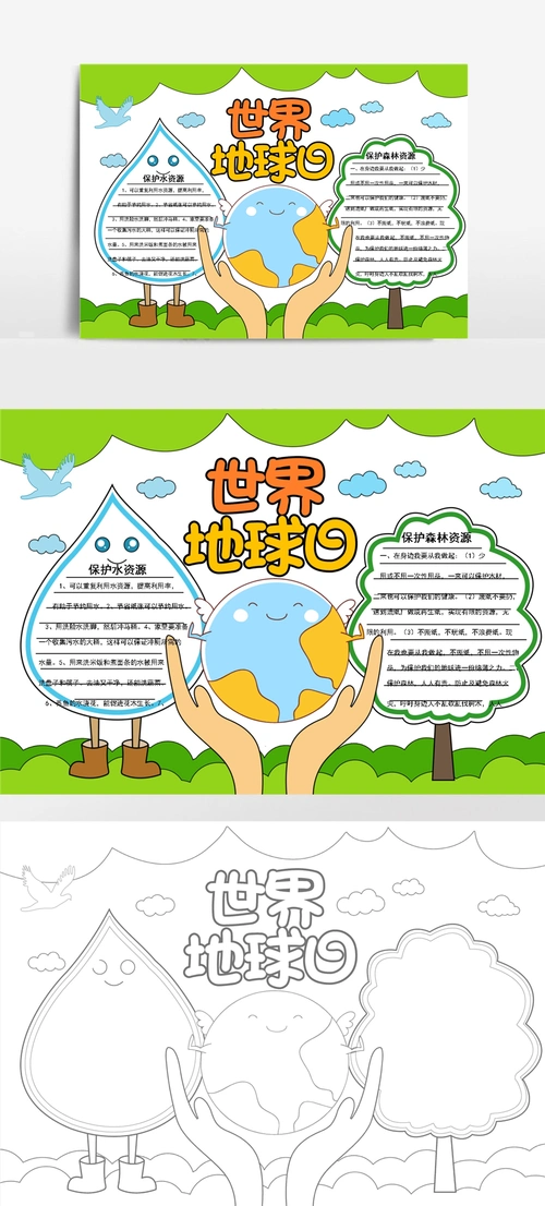 卡通清新世界地球日手抄报电子小报(附线稿)