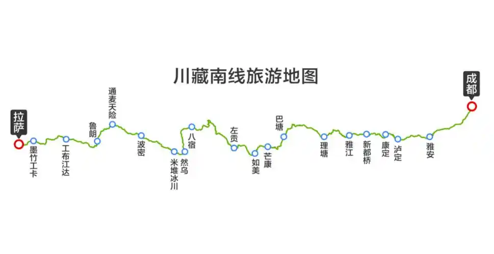 而北线则是317国道的一部分,与318川藏南线尤为相似,途径甘孜,德格等
