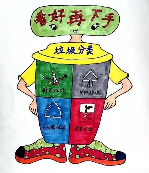 第十一张垃圾分类手绘图片简单12,第十二张1-6年级一等奖垃圾分类绘画