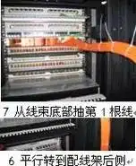 机房机柜内部理线方法重点.docx